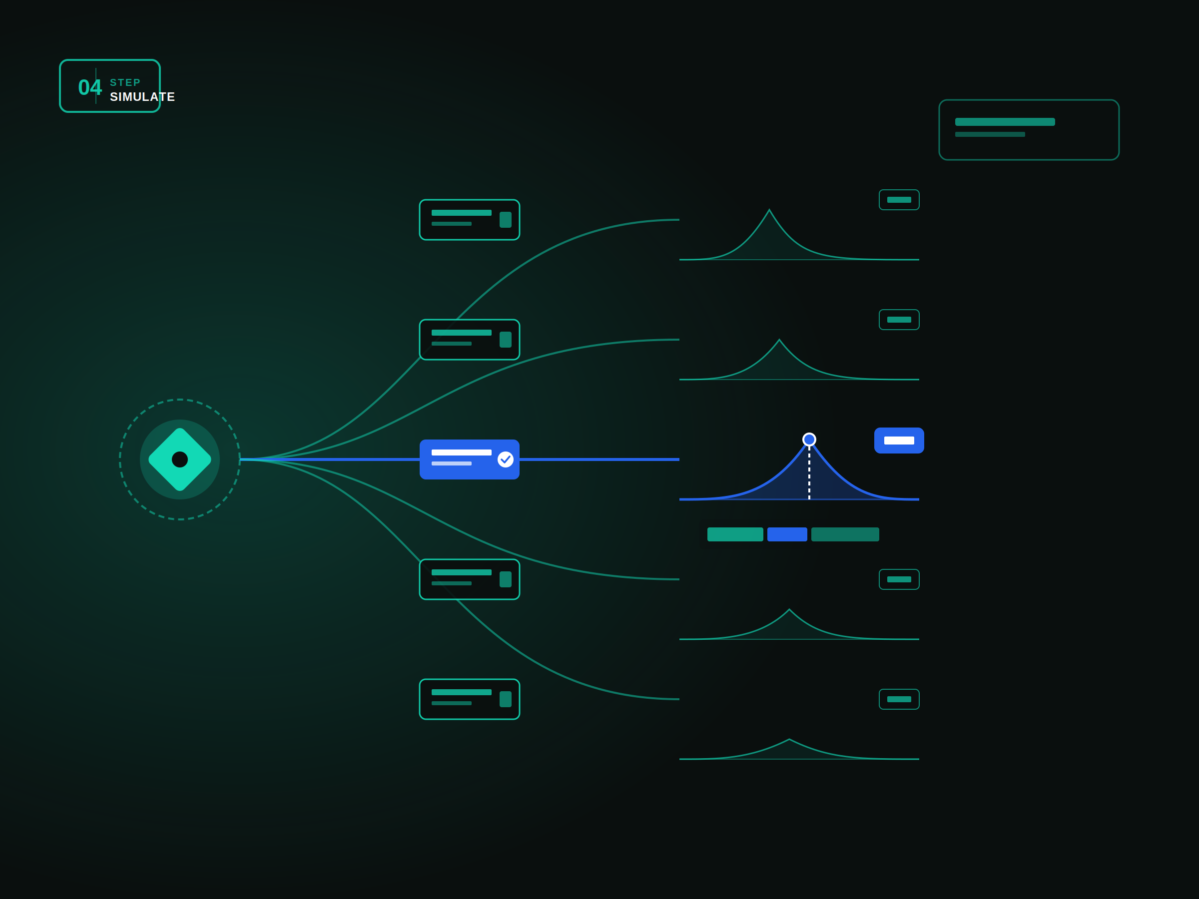 Retail AI architecture simulation