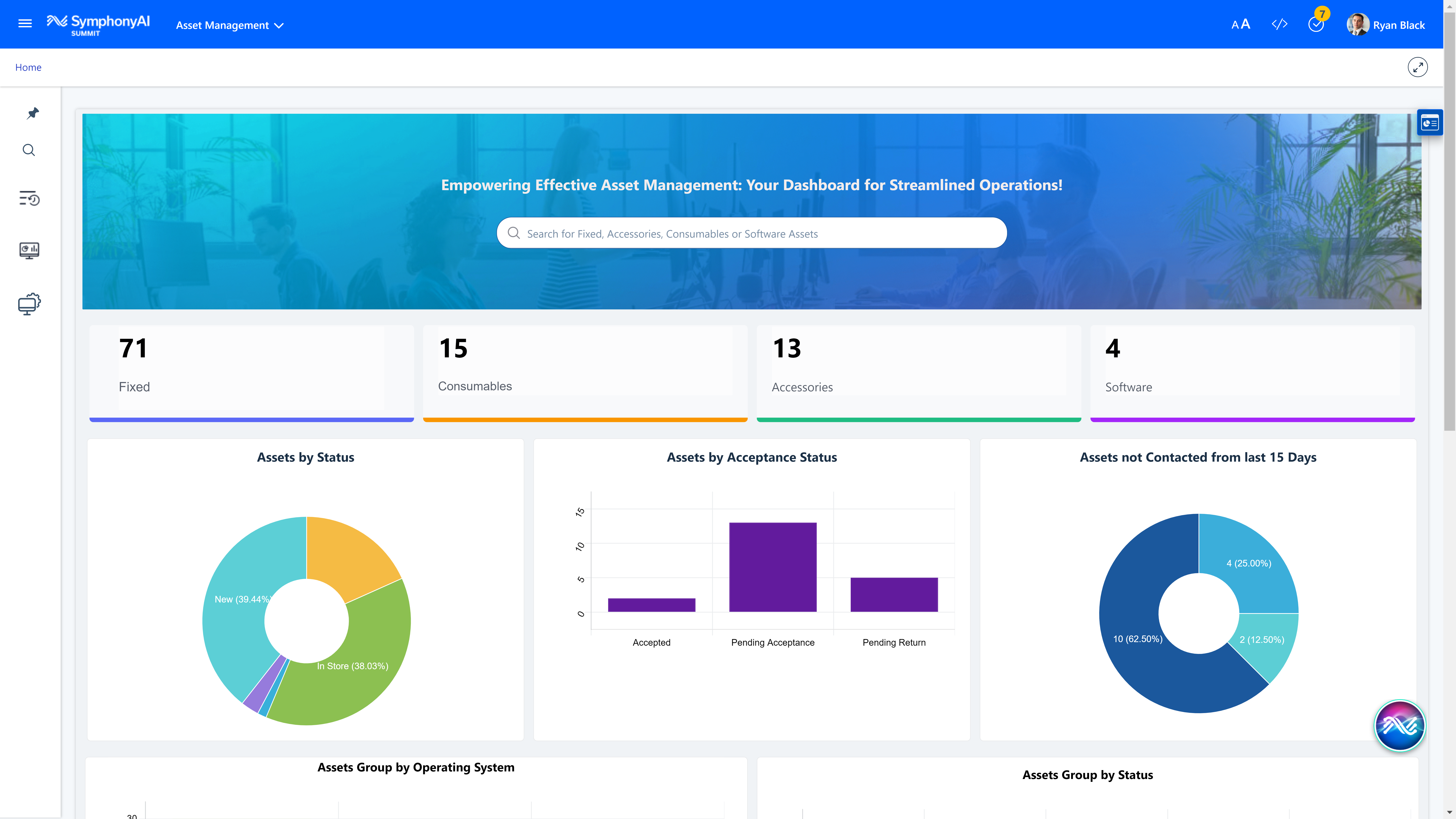 SymphonyAI Asset Management Dashboard, das verschiedene Statistiken anzeigt, einschließlich Anlagevermögen und Software.