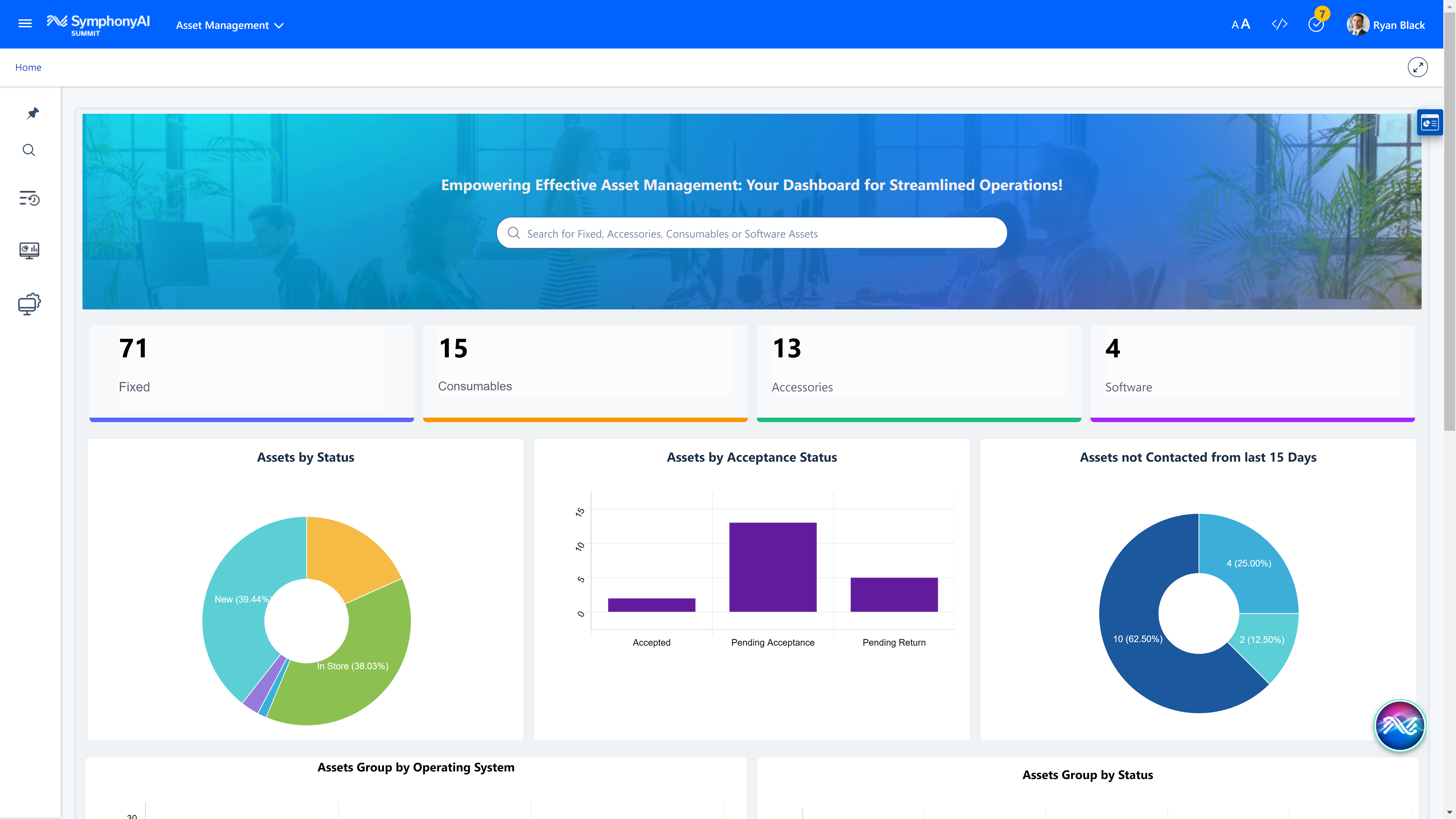 SymphonyAI Asset Management dashboard displaying various statistics including fixed assets and software.