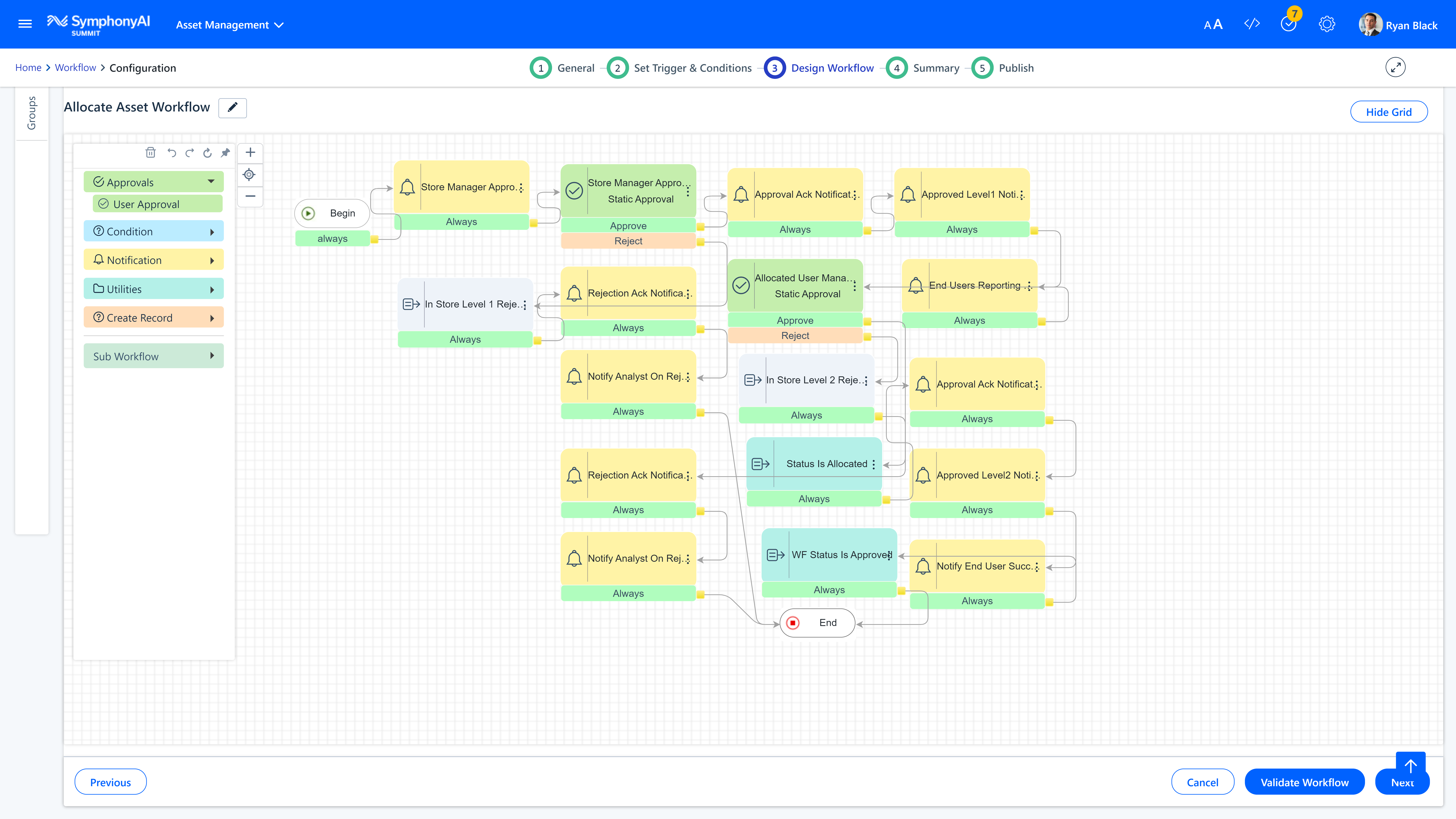 Concepteur visuel de flux de travail dans SymphonyAI montrant le diagramme de processus pour l'allocation d'actifs.