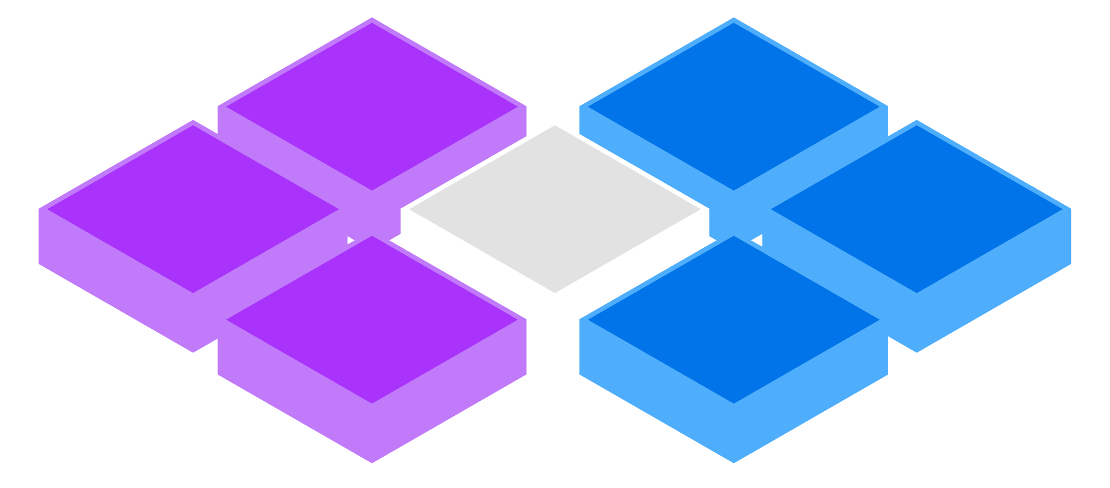 Illustration isométrique montrant quatre losanges superposés, deux violets à gauche et deux bleus à droite, avec un petit bloc blanc en 3D au centre, symbolisant le point de connexion entre plusieurs systèmes ou processus.