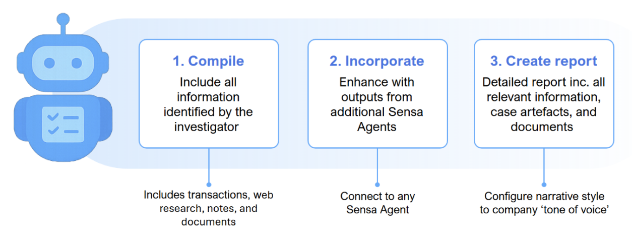 An example AI Agent – the Sensa Narrative Agent