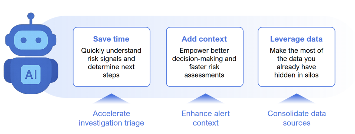 Benefits of the Sensa Summary Agent
