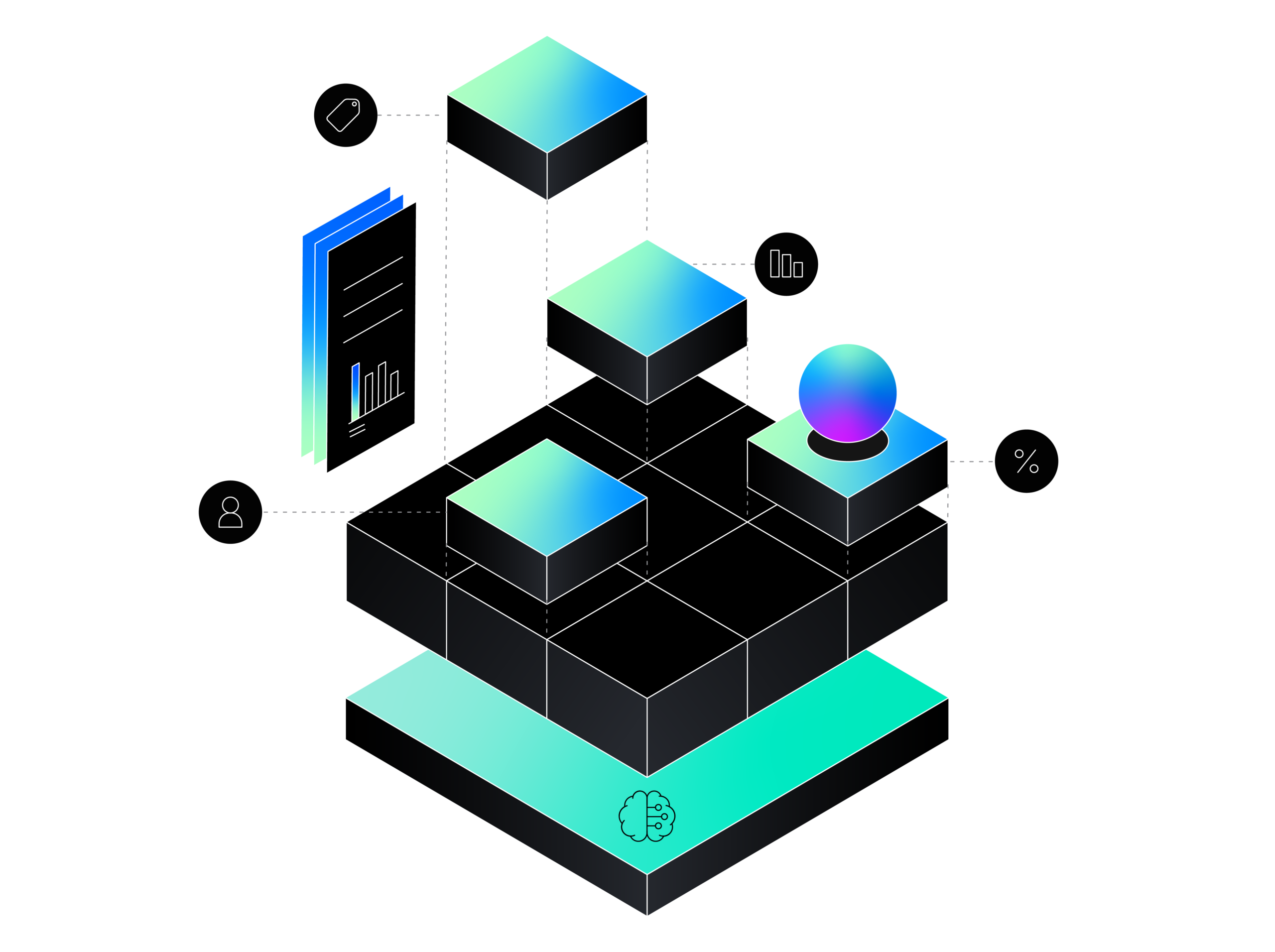 CINDE Retail Intelligence