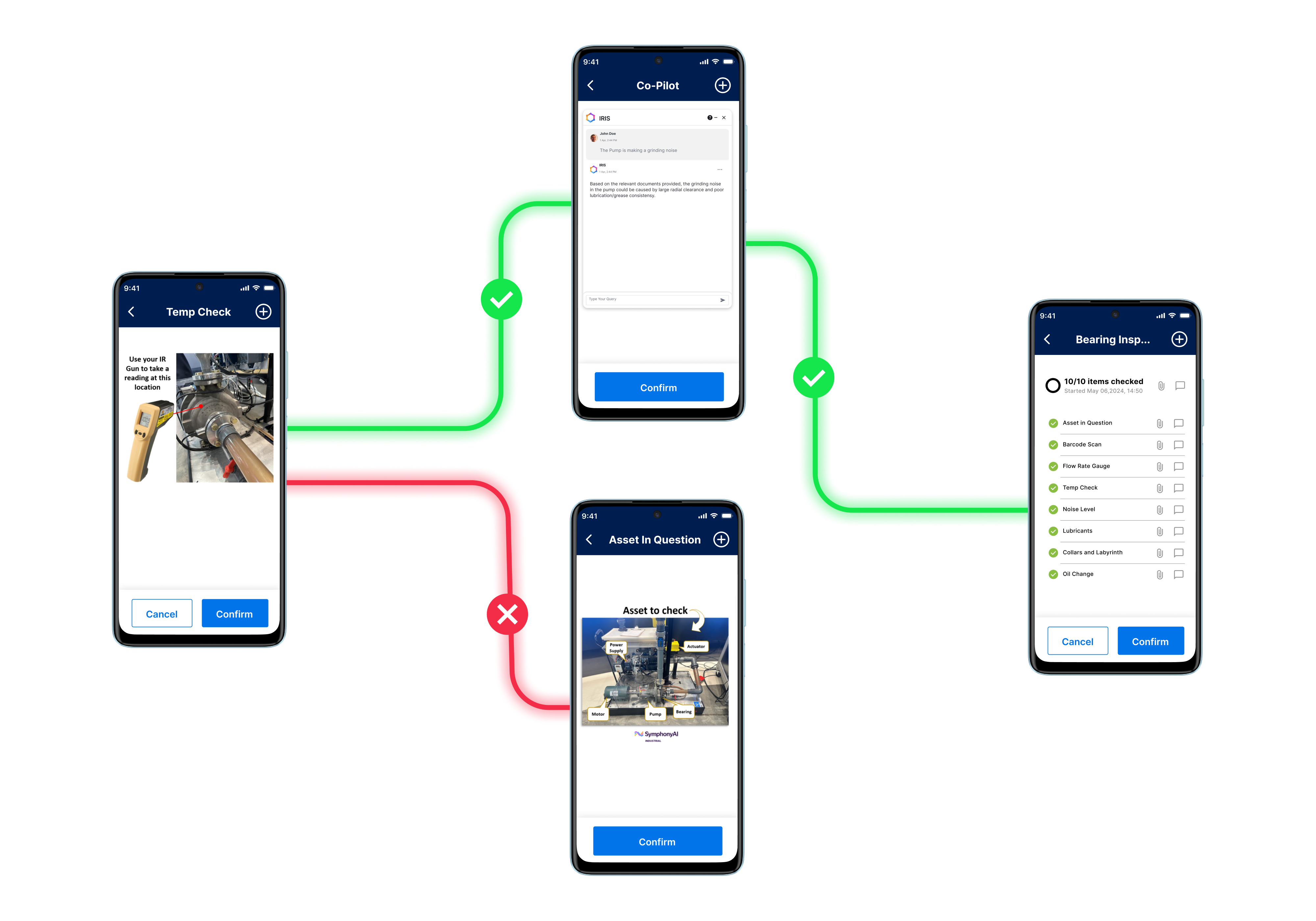 Connected Worker interactive steps