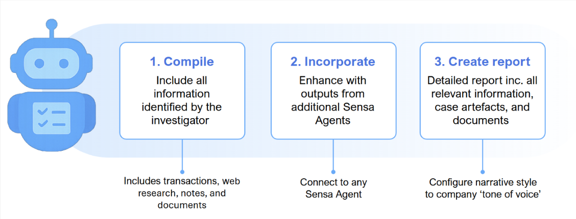 How the Sensa Narrative Agent works