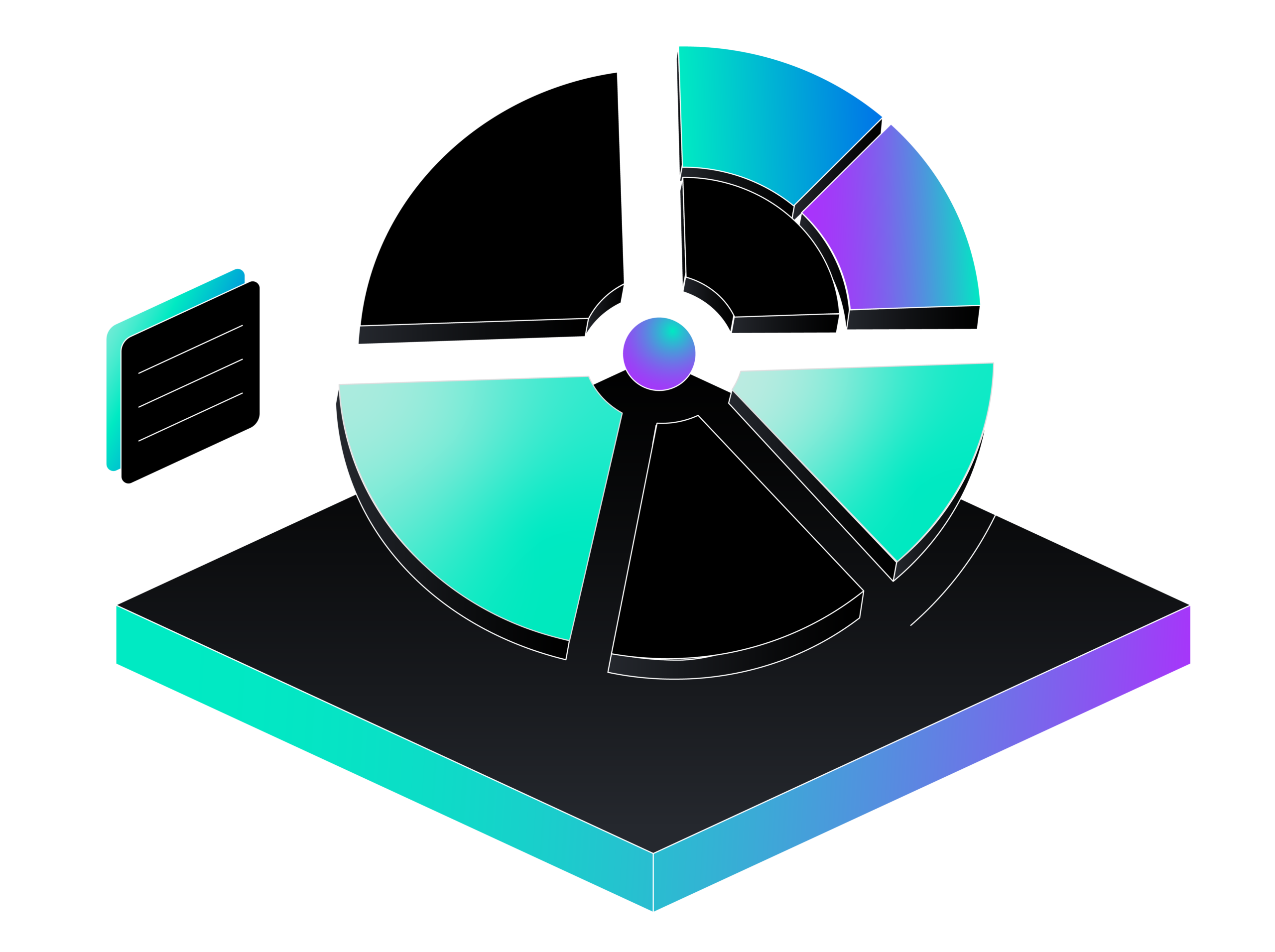 Optimize