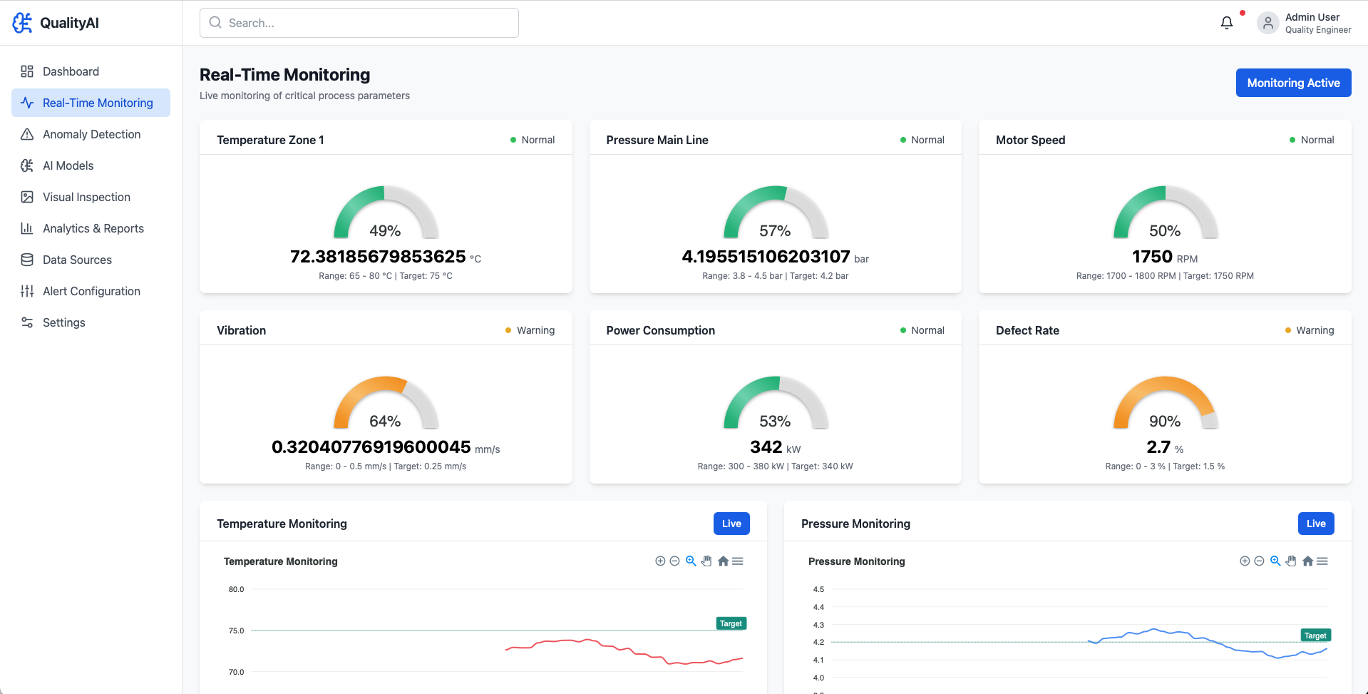 Quality Management Ops
