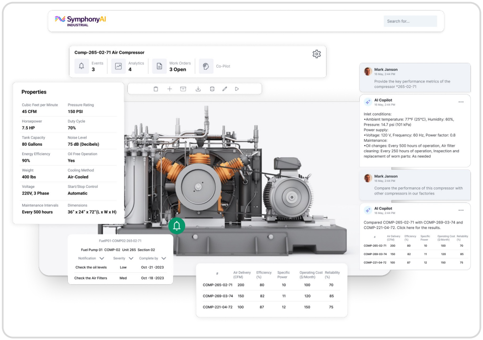 industrial dataops digital twins